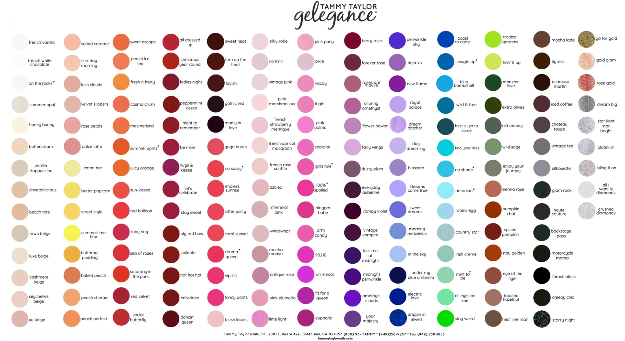 Sea Of Roses Nail Lacquer
